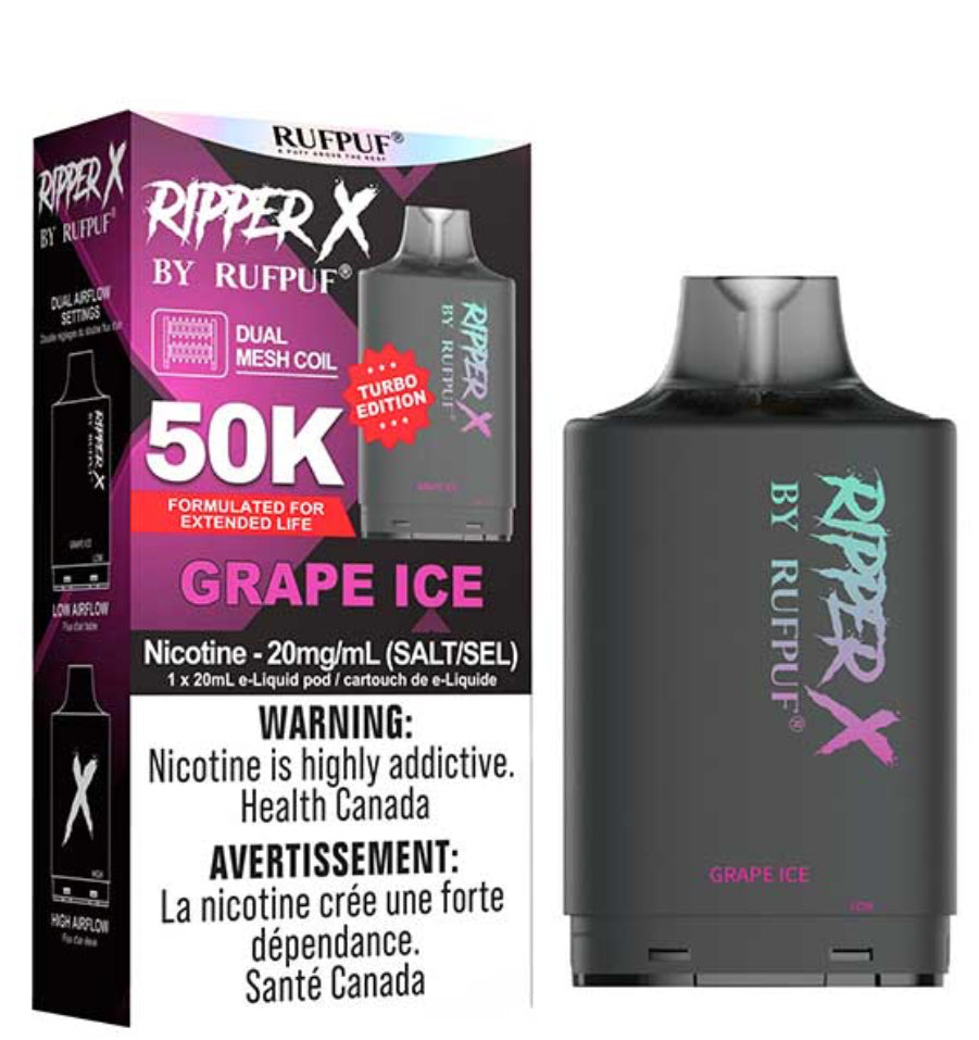 Ripper by Ruffpuff