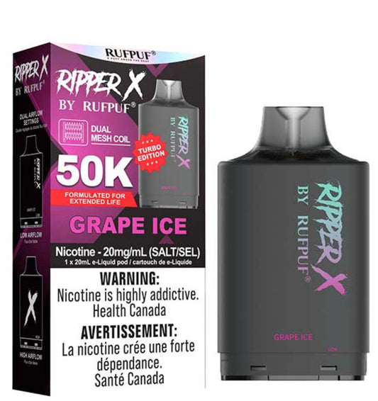 Ripper by Ruffpuff